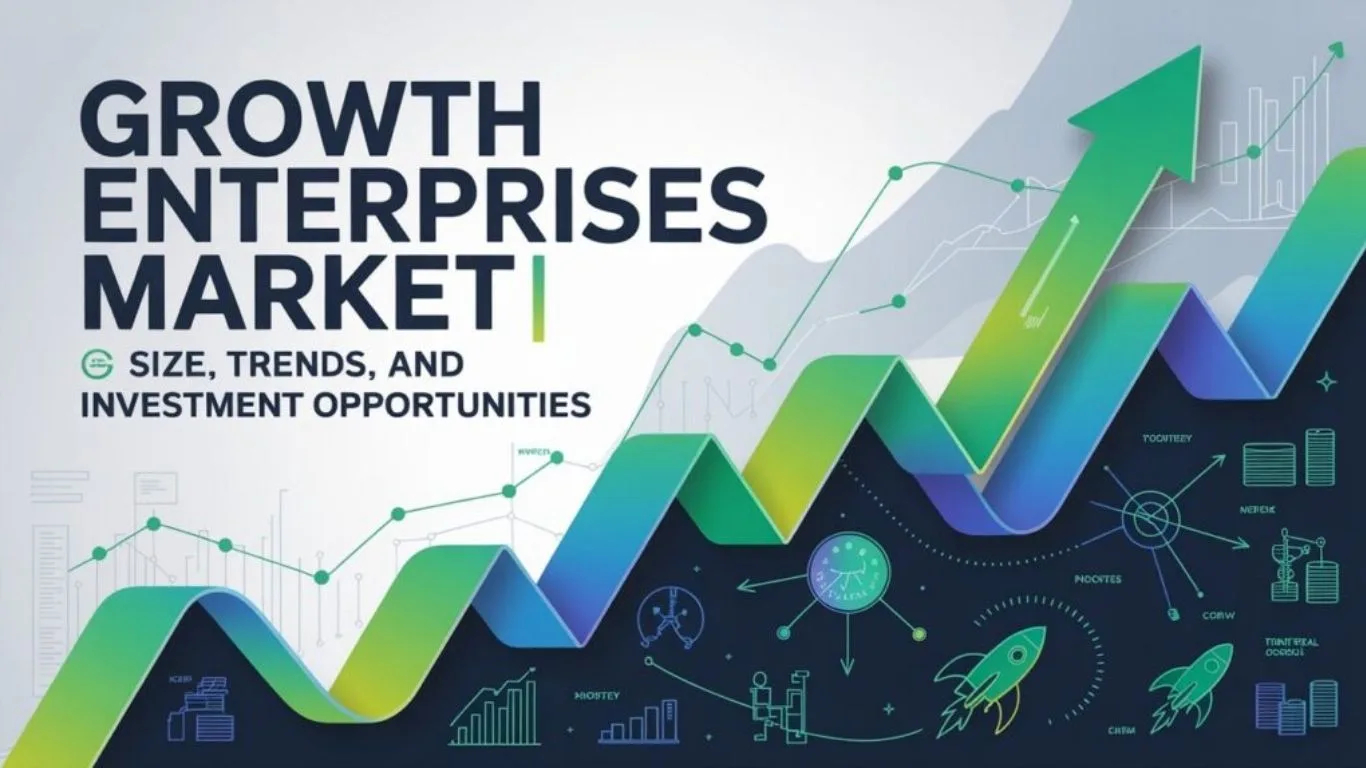Growth Enterprises Market